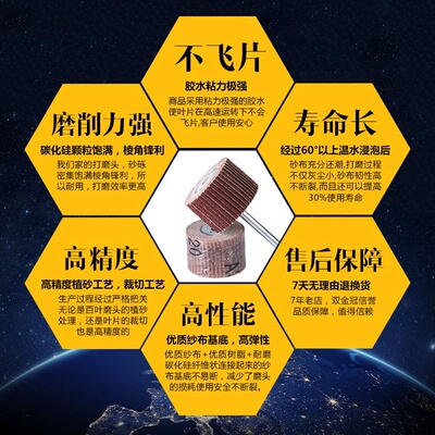 活柄百叶磨头百叶轮砂纸轮抛光轮活柄叶轮千叶轮8mm-20mm