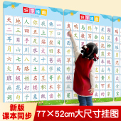 识字挂图认字书儿童幼儿园宝宝汉字一年级墙贴学习早教启蒙生字表