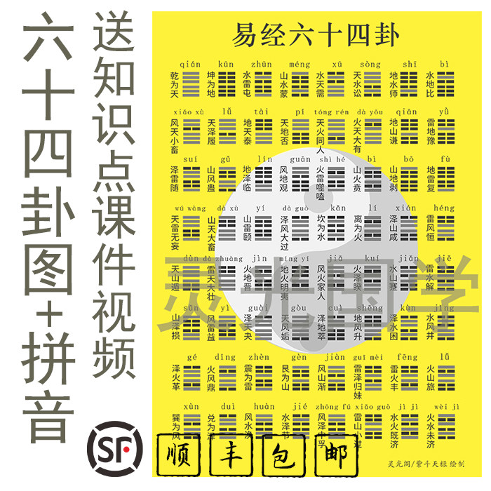 易经六十四卦图拼音附带学习视频顺丰包邮