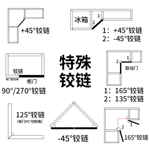 静音响震斜角柜门特殊合页缓冲
