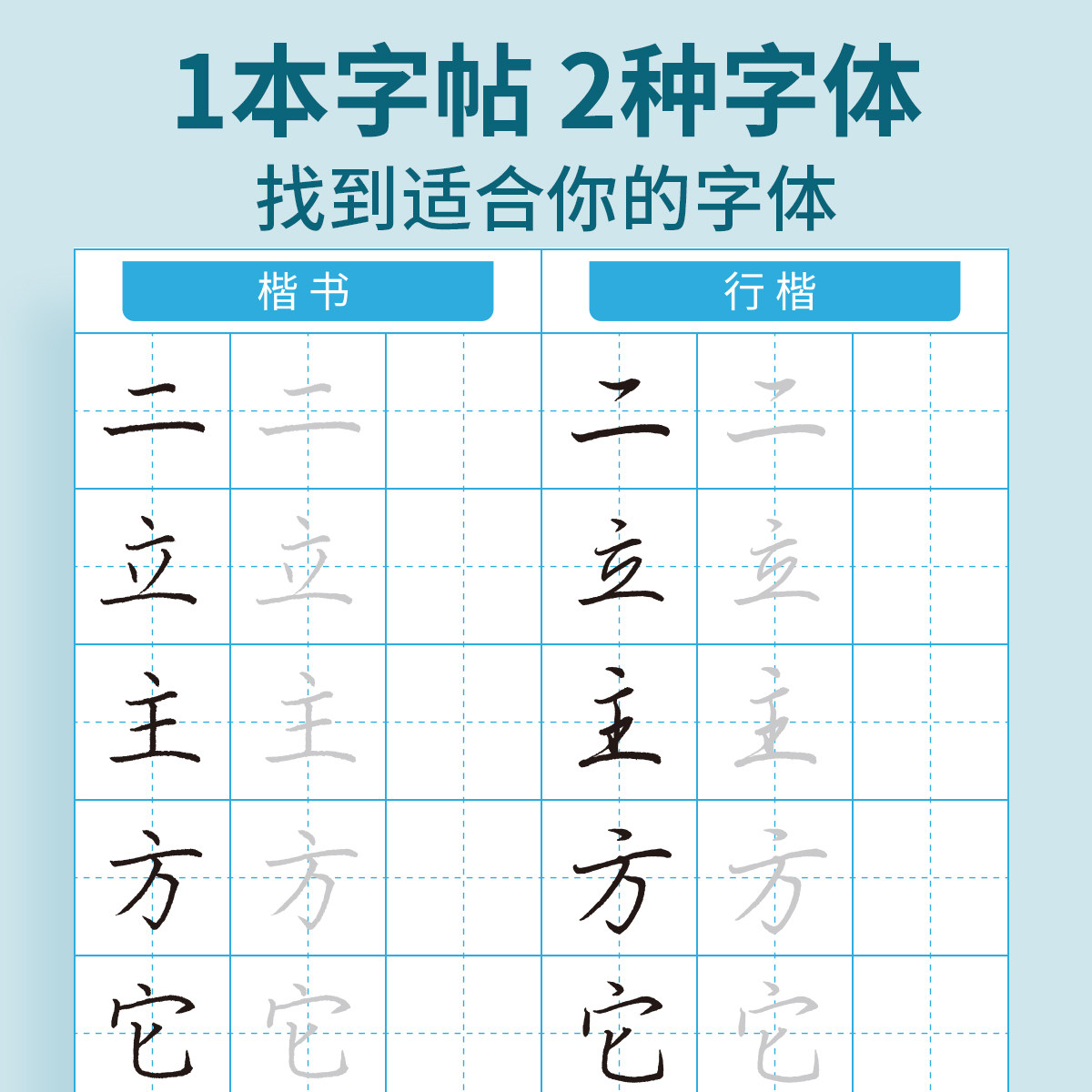 六品堂 楷书 行楷 双修 楷行对照字帖成人练字女生初中生高中生双体楷体正楷行书临摹硬笔钢笔书法成年人静心练习练字帖成人专用本