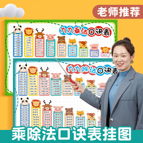 九九乘法口诀表小学数学知识挂图