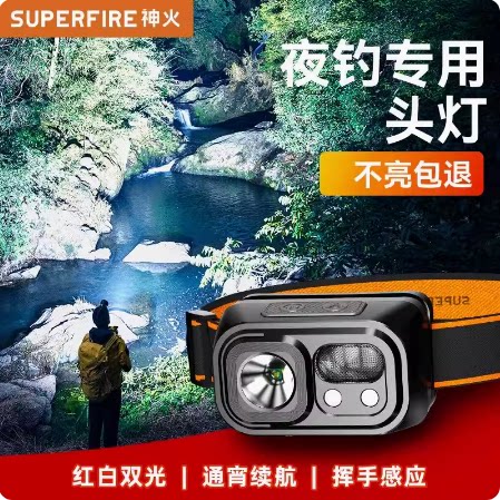 变焦头戴式头灯SupFire/神火