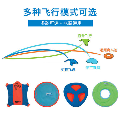 SuMaiPetmate宠物狗狗飞盘玩具Chuckit帕拉飞盘互动衔回抛掷健身