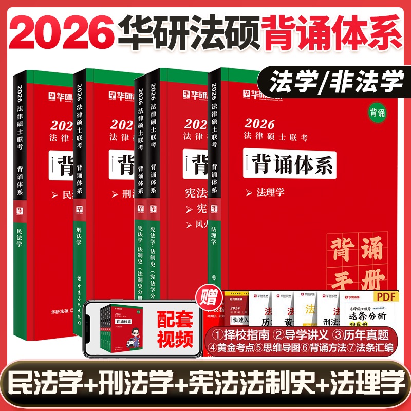 现货2025华研法硕背诵体系一图流