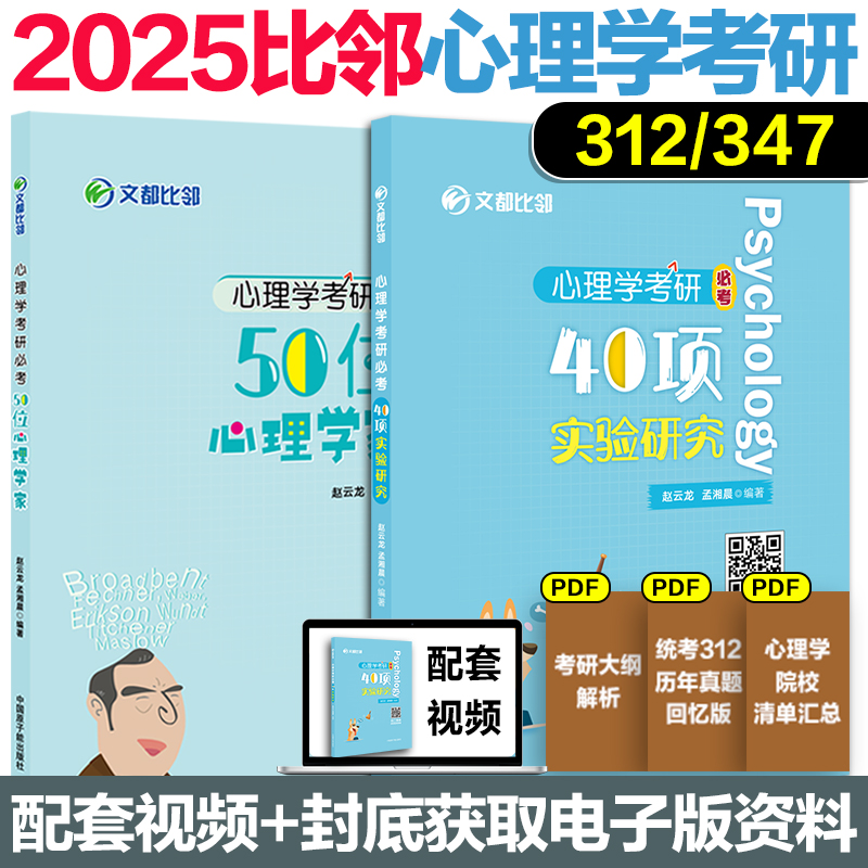 2025心理学考研50位心理学家