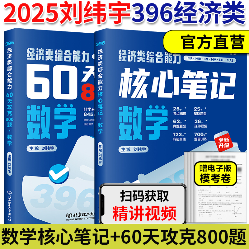 2025经济类数学核心笔记