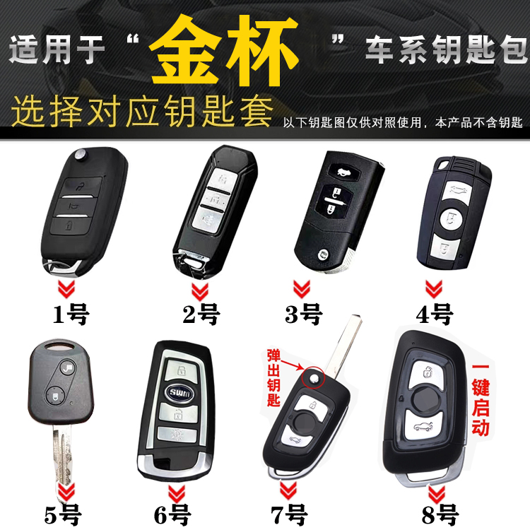 适用金杯蒂阿兹750S50华晨智尚S35斯威x7观镜f50小海狮t32钥匙套