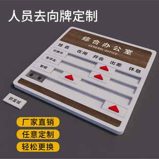 亚克力磁吸可更换人员去向牌办公室员工寝室工作人员值班公示定制