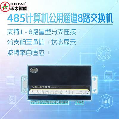 禾太智能4858路交换机状态显