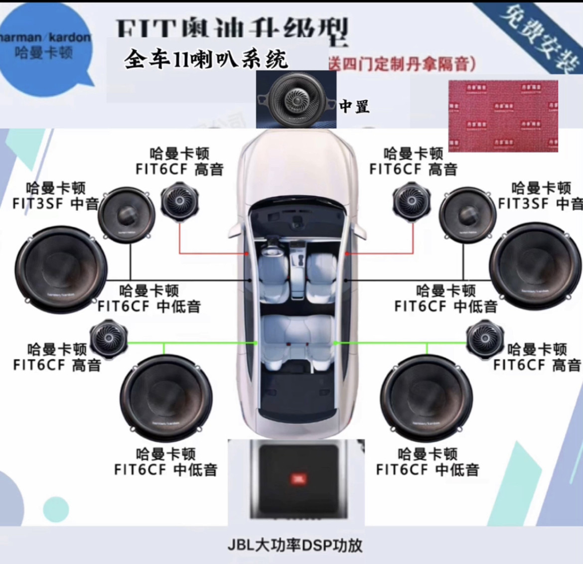 奥迪全系专用哈曼卡顿奥迪A6L A4LA8LA3Q3专用汽车音响重低音喇叭