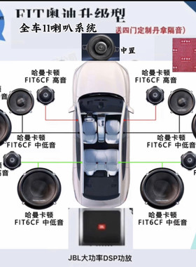奥迪全系专用哈曼卡顿奥迪A6L A4LA8LA3Q3专用汽车音响重低音喇叭