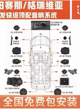 塞纳格瑞维亚亚洲龙皇冠陆放汉兰达陆巡霸道GL8威霆专用JBL音响