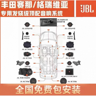 塞纳格瑞维亚亚洲龙皇冠陆放汉兰达陆巡霸道GL8威霆专用JBL音响