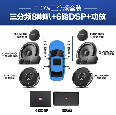 哈曼卡顿汽车音响改装FLOW600CF四门喇叭DSP宝马奔驰奥迪豪车升级