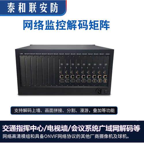 学校医院楼宇解码器FS-CVE0101H DH-NVS0404DH DH-NVS1604DH