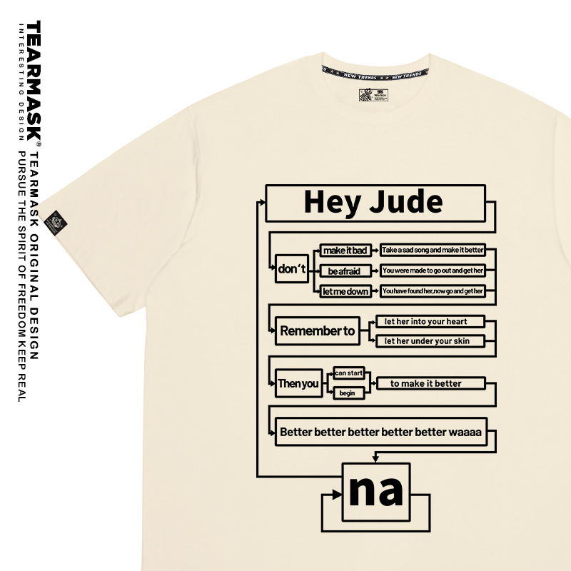 披头士周边heyjudet恤流程图