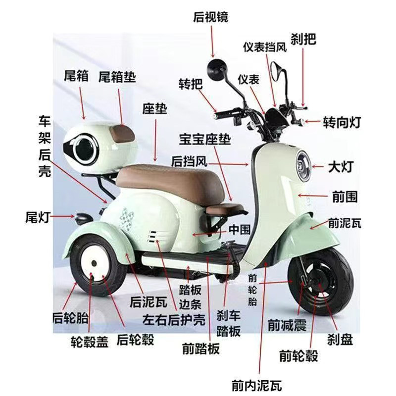 V1卡宴前面板后挡风前泥板后泥电动车挡泥板
