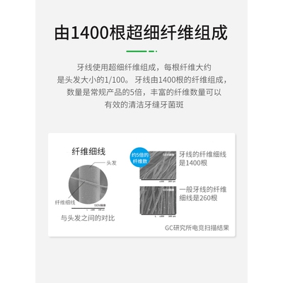 日本进口 齿科专用牙线 GC ruscello floss 30米除  牙垢