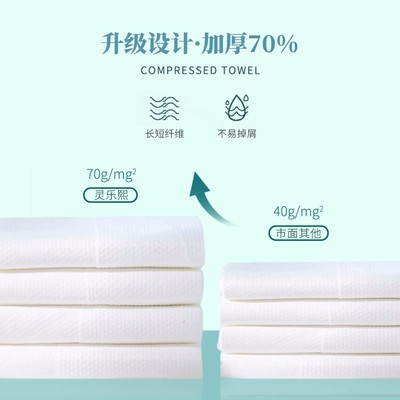 灵乐熙国潮风压缩浴巾纯棉加厚酒店民宿毛巾洗脸巾旅行便携带用品