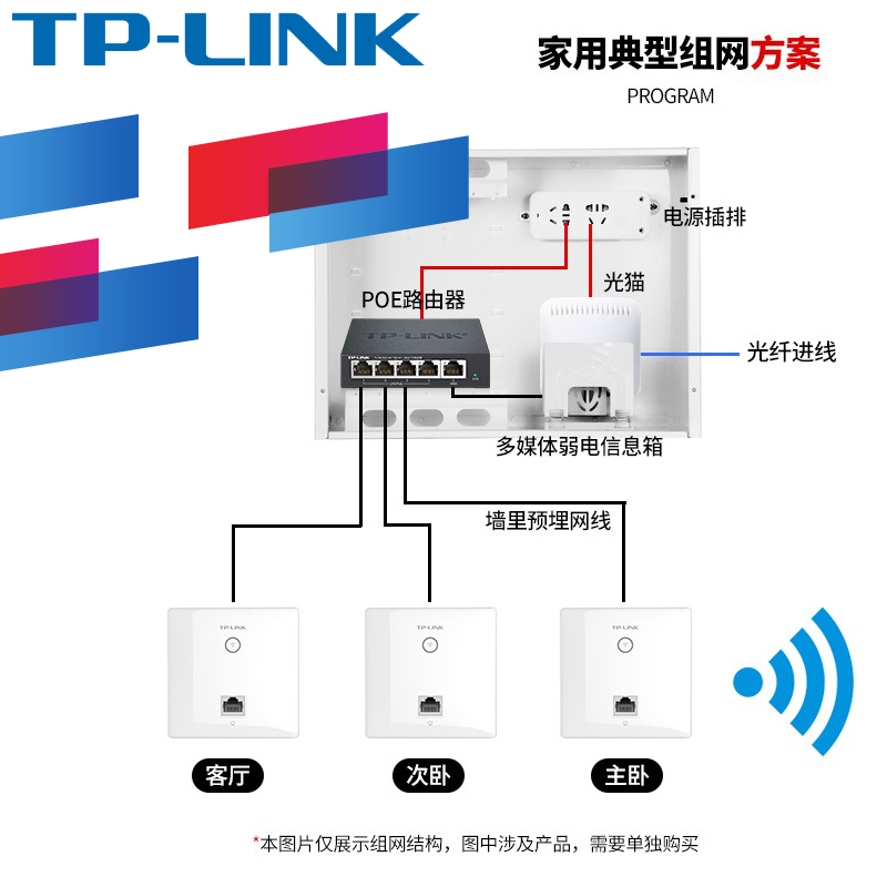 TP-LINK全屋wifi入墙式5G千兆双频无线86型面板AP路由器家用别墅wifi套装无线覆盖高速穿墙家用无线路由器