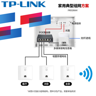 tplink无线ap面板1200M百兆千兆双频86型入墙式 5g高速网线poe供电路由器家用别墅智能全屋wifi覆盖面板套装