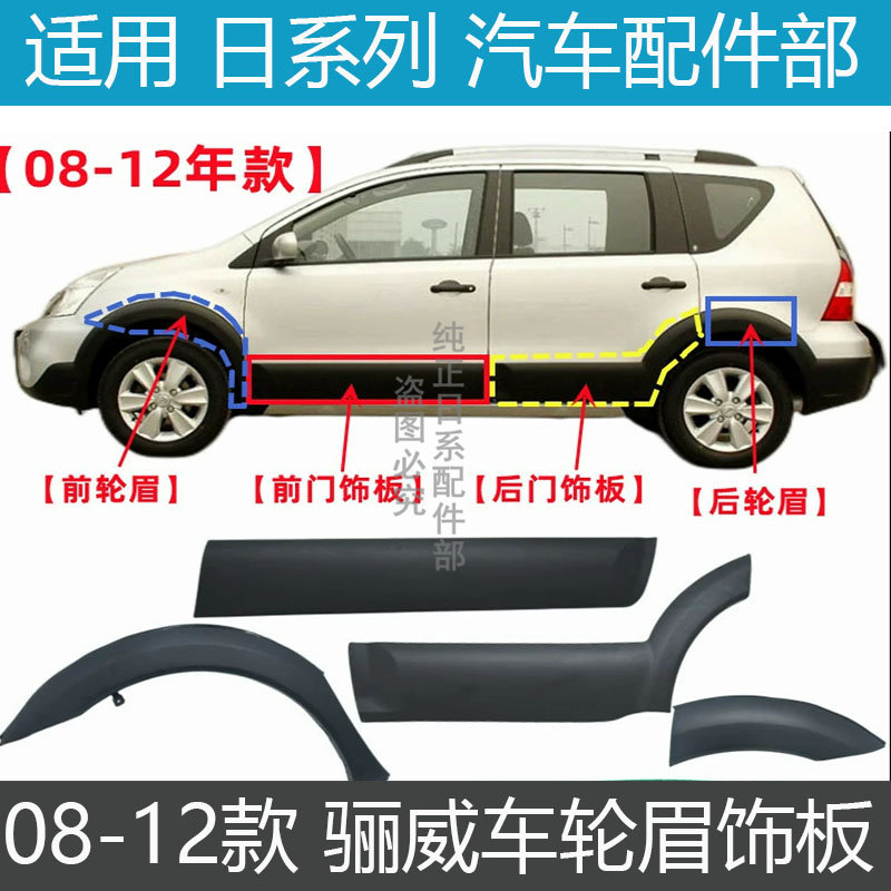 骊威劲锐版车门护板车身大包围