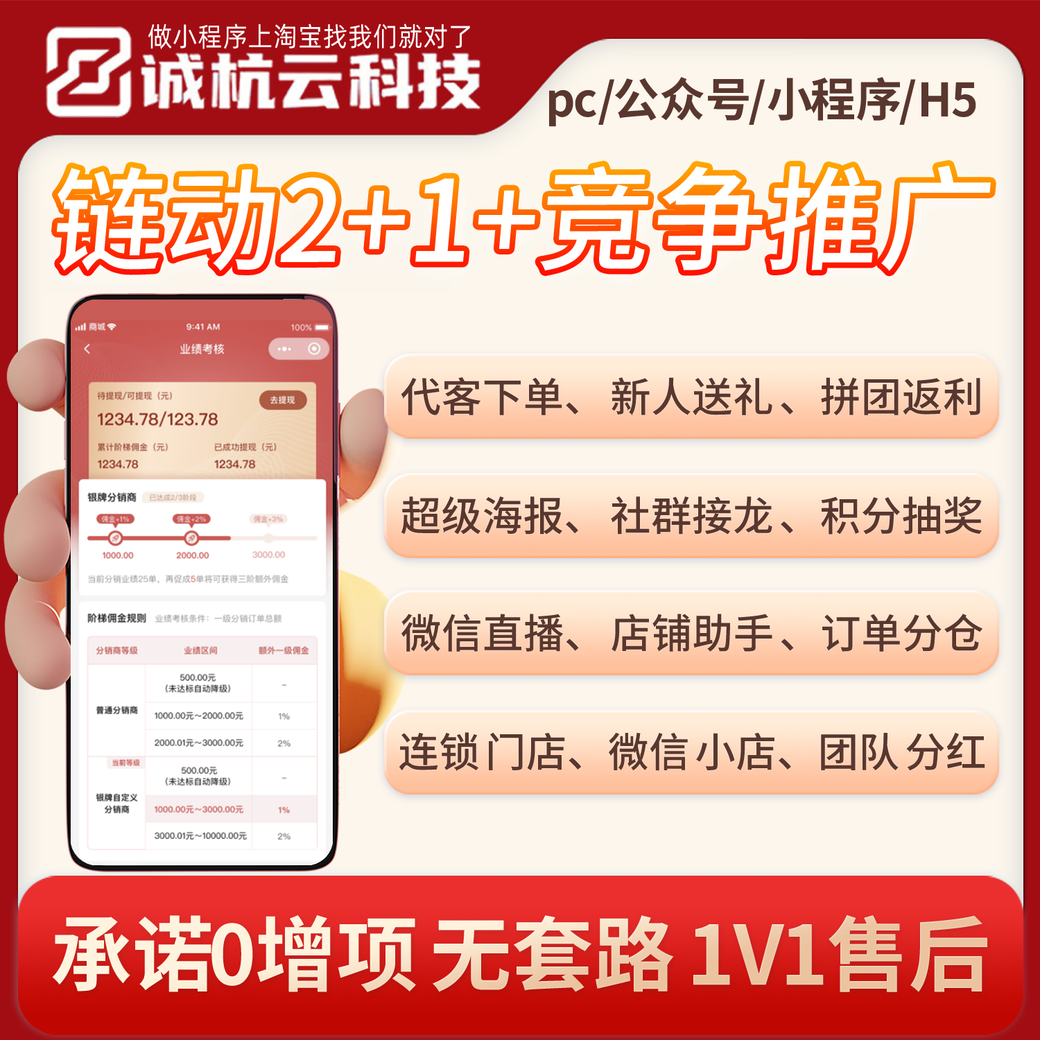 新V6链动2+1直推平级奖励