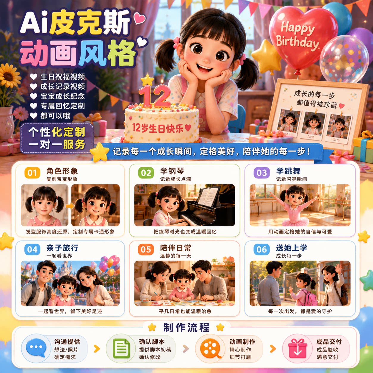 Ai视频制作 求婚生日惊喜儿童其它设计服务