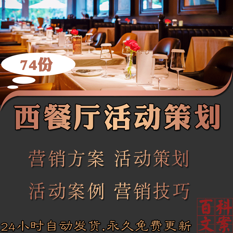 西餐厅节日周年庆开业庆典活动营销技巧推广策划方案PPT模板案例