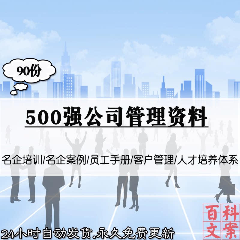 知名企业公司员工手册人力资源销售薪酬绩效管理PPT模板培训案例