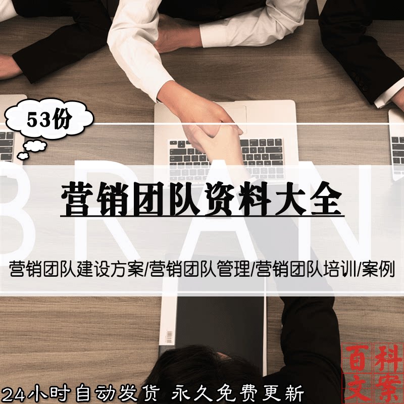 中小企业公司营销团队建设方案管理制度培训课件案例模板资料大全