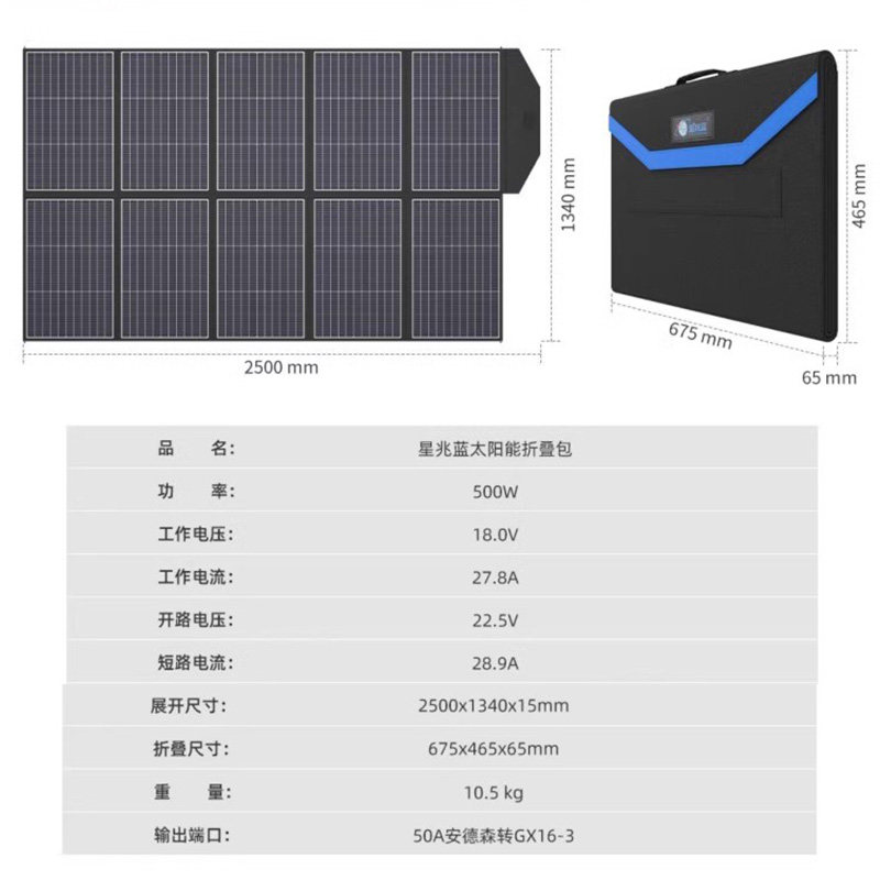 500W太阳能光伏发电板轻薄折叠包便携式柔性单晶硅带支架软板18栅