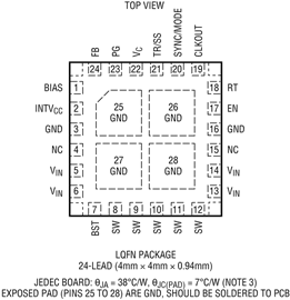 进口原装 LT8643SEV-2 LT8643SIV-2 LT8643SHV-2 LT8643S-2 现货