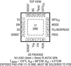 进口原装 LTC7804EUD LTC7804IUD LTC7804HUD LTC7804 订货,电子元器件市场,集成电路（IC）,淘宝优惠券,粉丝福利购,淘宝优惠卷