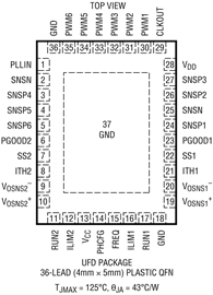 进口原装  LTC7852EUFD-1 LTC7852IUFD-1 LTC7852-1 DFN 现货