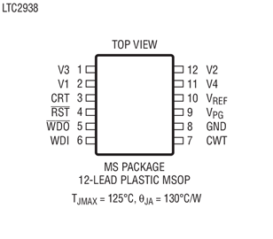 进口原装 LTC2938CMS LTC2938IMS LTC2938HMS LTC2938 MSOP现货