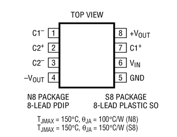 进口原装  LT1026CS8 LT1026IS8 LT1026 SOP8 现货可直拍