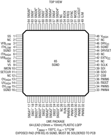 进口原装 LTC7871ELWE LTC7871ILWE LTC7871HLWE LTC7871 订货