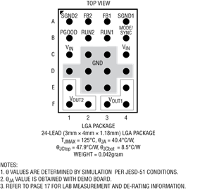 进口原装 LTM4691EV LTM4691IV LTM4691 LGA 订货