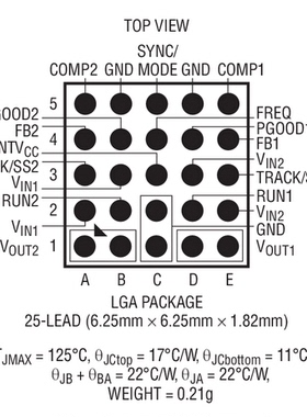 进口原装  LTM4622AEY LTM4622AIY LTM4622A BGA 现货可直拍