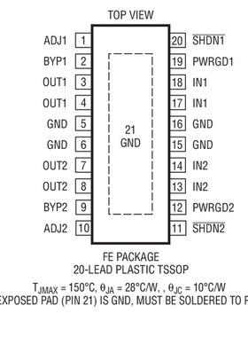 进口原装  LT3030EFE LT3030IFE LT3030HFE LT3030 TSSOP现货