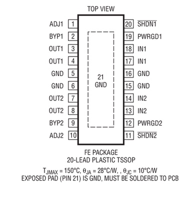 进口原装  LT3030EFE LT3030IFE LT3030HFE LT3030 TSSOP现货