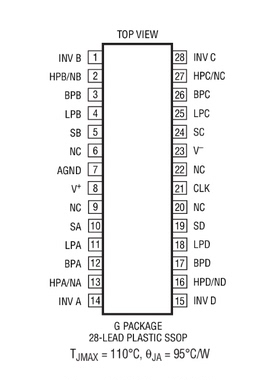 进口原装  LTC1068CG LTC1068IG LTC1068 SSOP 现货