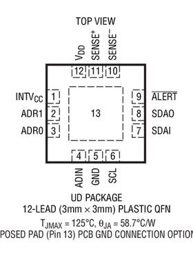 进口原装 LTC2945CUD-1 LTC2945IUD-1 LTC2945HUD-1 LTC2945-1
