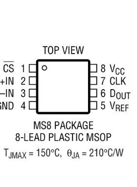 进口原装 LTC1199LCMS8 LTC1199LIMS8 LTC1199L MSOP 现货