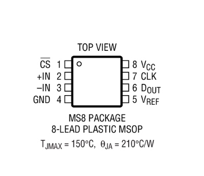 进口原装 LTC1199LCMS8 LTC1199LIMS8 LTC1199L MSOP 现货