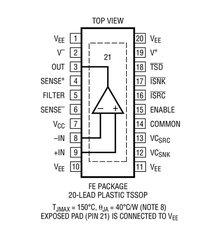 进口原装  LT1970CFE LT1970IFE LT1970 TSSOP 现货可直拍