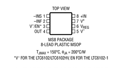 进口原装 LTC6102CMS8-1 LTC6102IMS8-1 LTC6102HMS8-1 LTC6102-1
