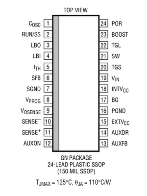进口原装 LTC1436ACGN-PLL LTC1436AIGN-PLL LTC1436A-PLL 现货
